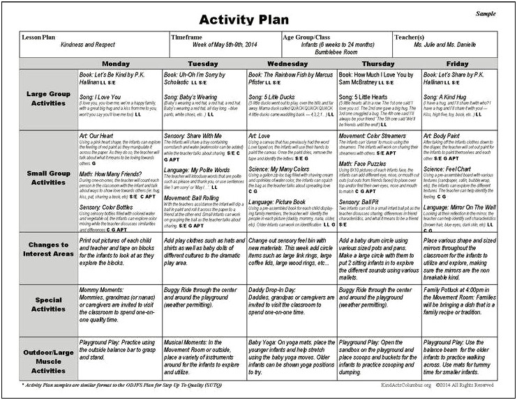 Pinterest Infant Weekly Lesson Plan Template