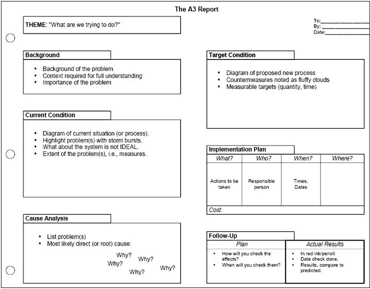 Plan Do Check Act Template Excel