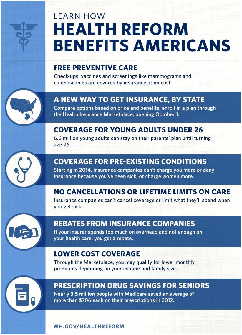 Plan Do Check Act Template Healthcare