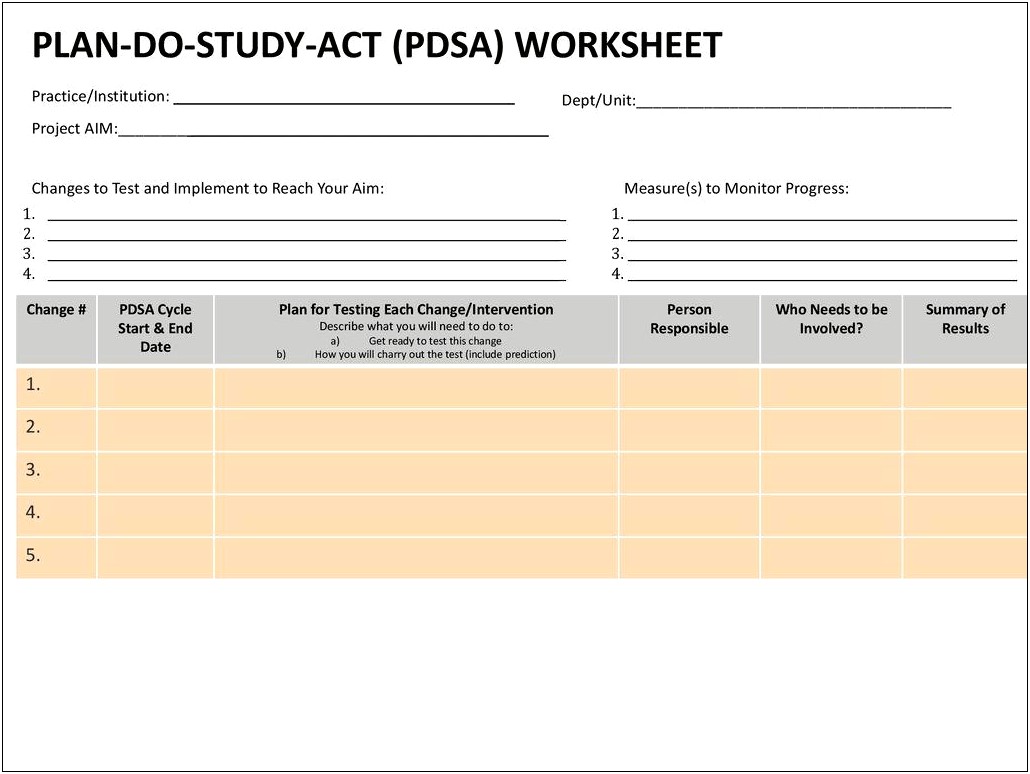 Plan Do Study Act Model Template