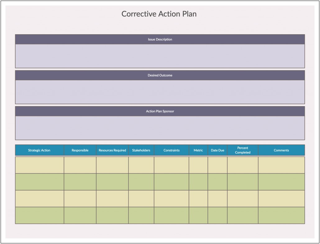 Plan Of Action Template Word Free