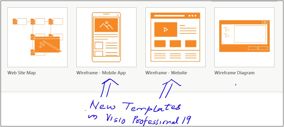 Plan On A Page Visio Template