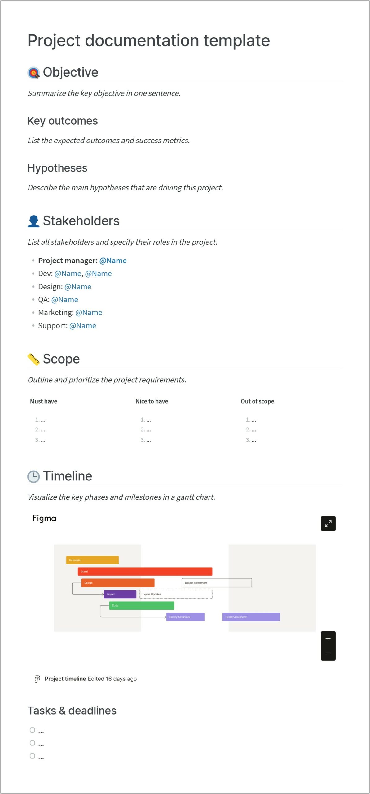 Plan Your Minilesson Form Template Formay