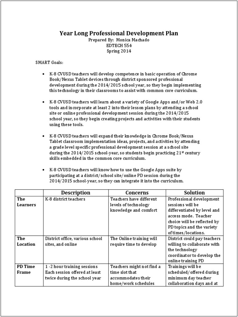 Planning 21st Century Professional Development Template