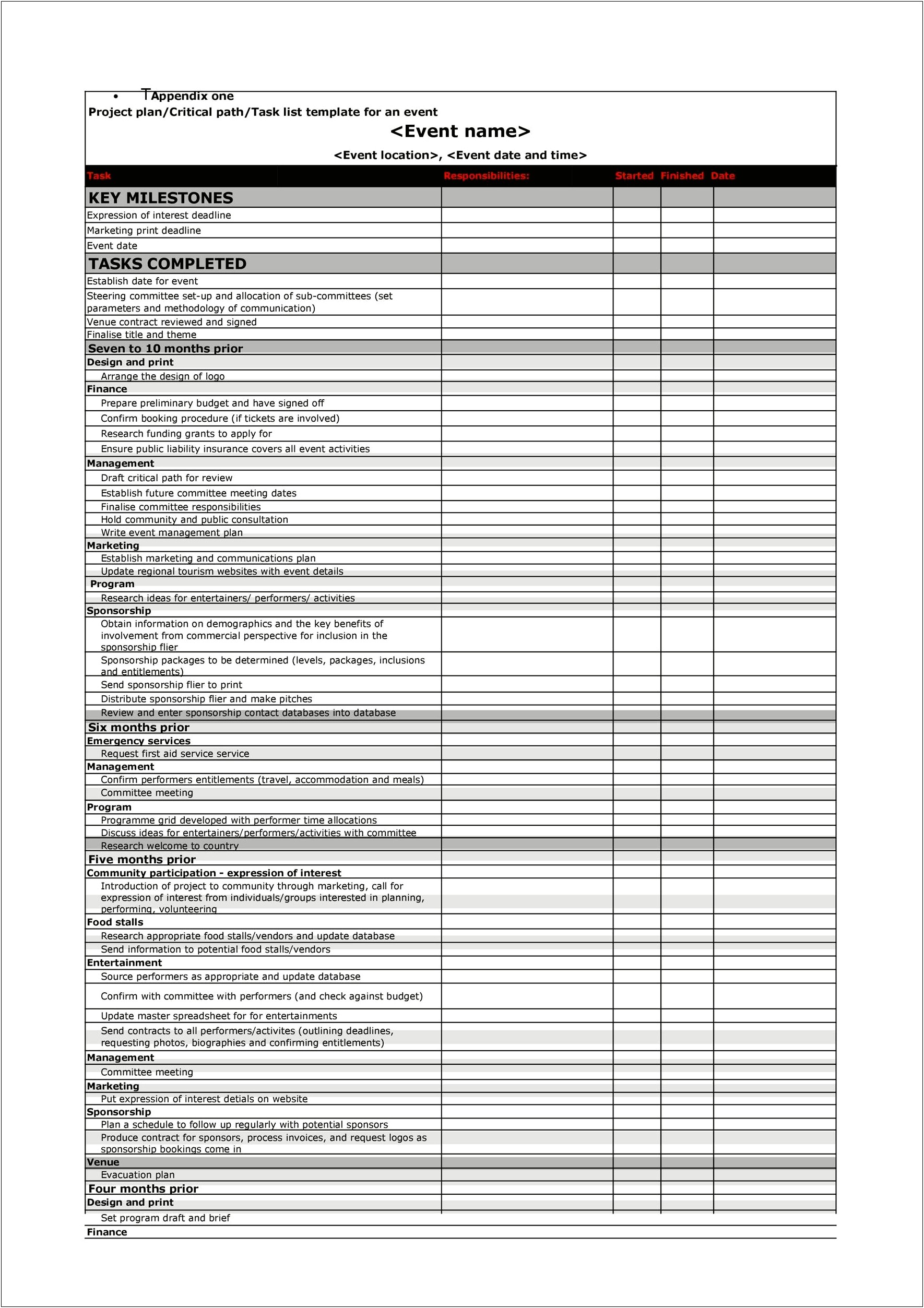 Planning A Charity Event Checklist Template