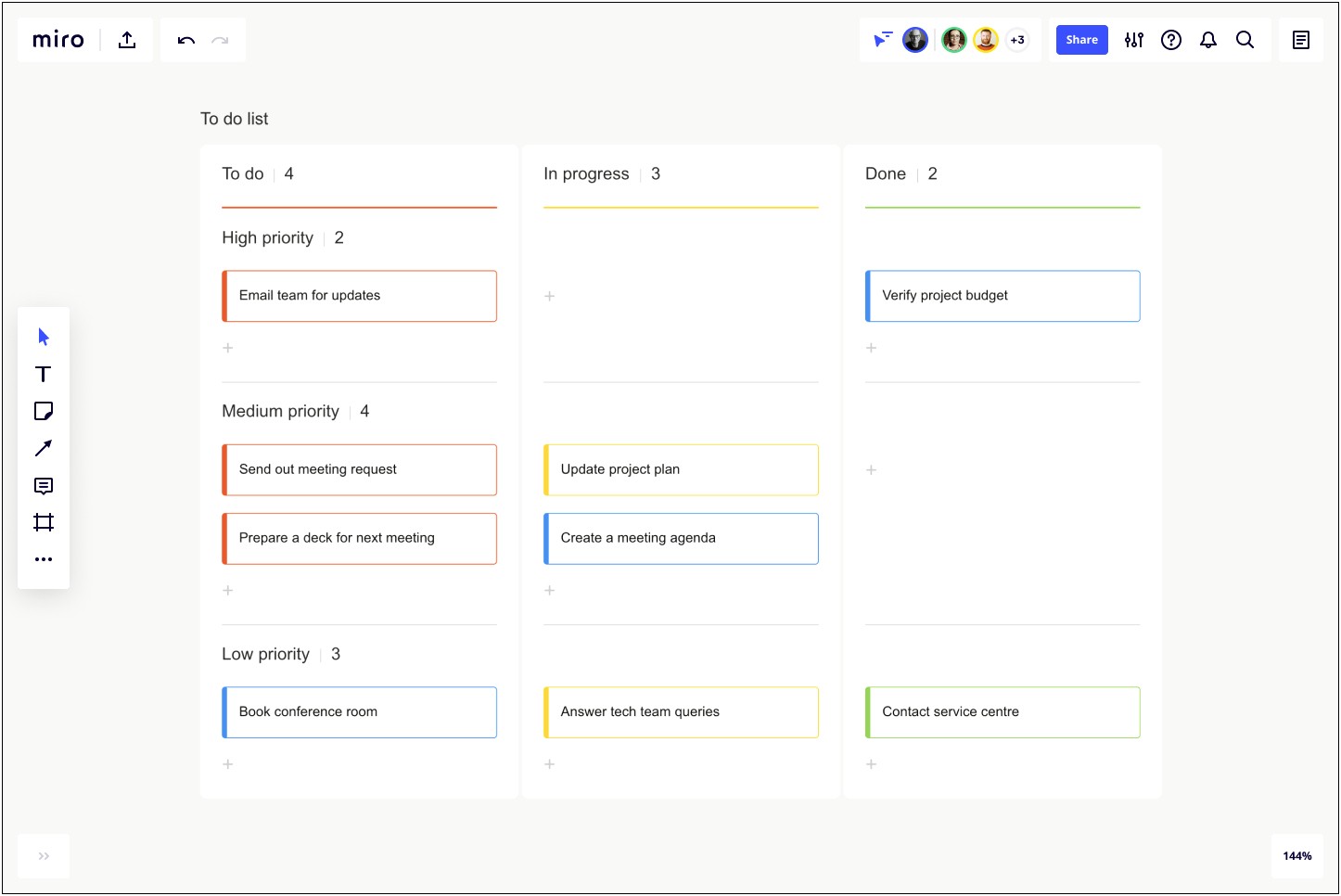 Planning For The Future Assignment Template