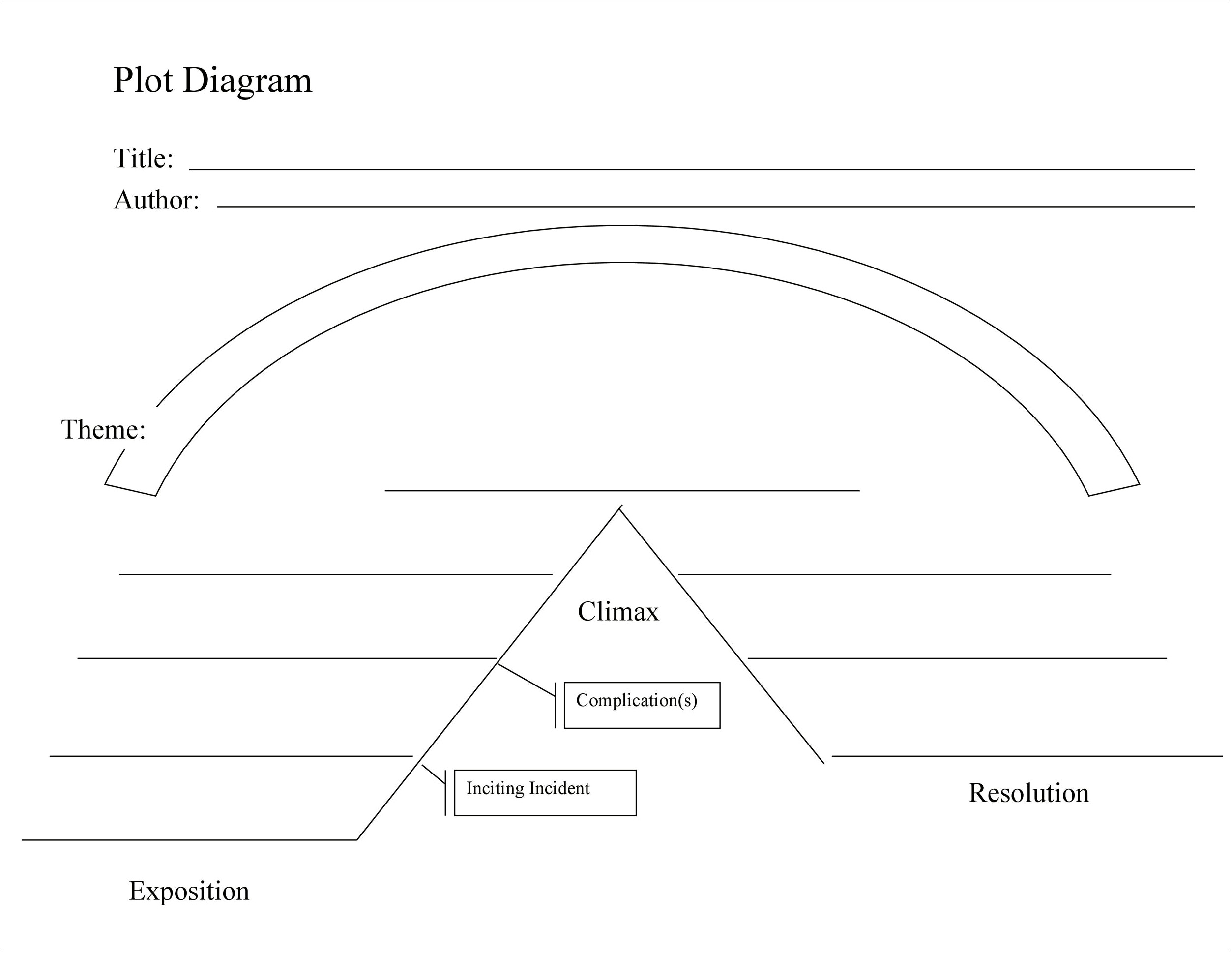 Plot Diagram Template To Insert Into Word Document