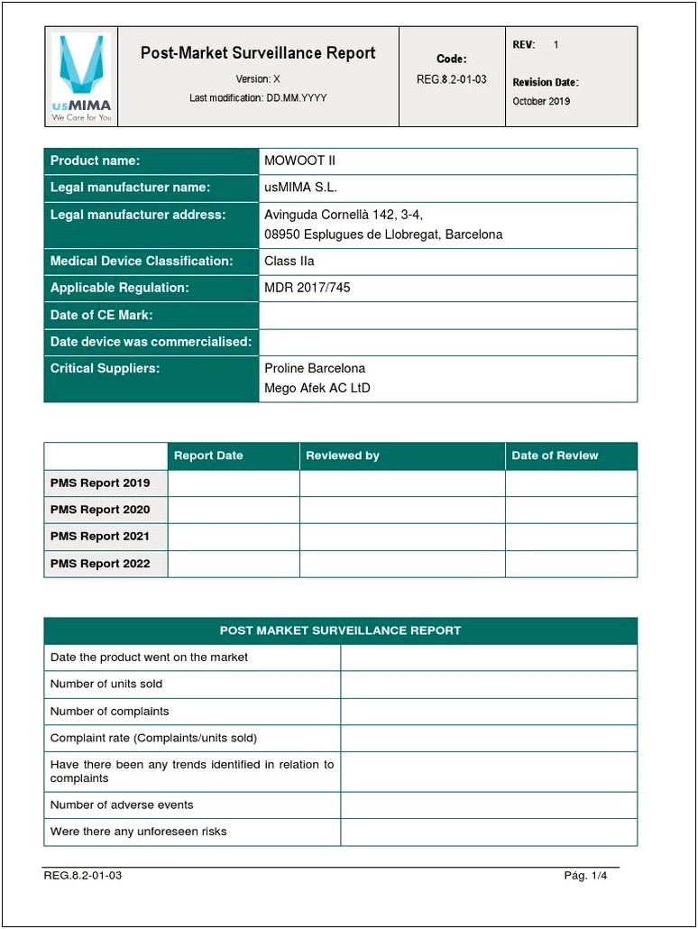 Post Market Surveillance Plan Template Pdf