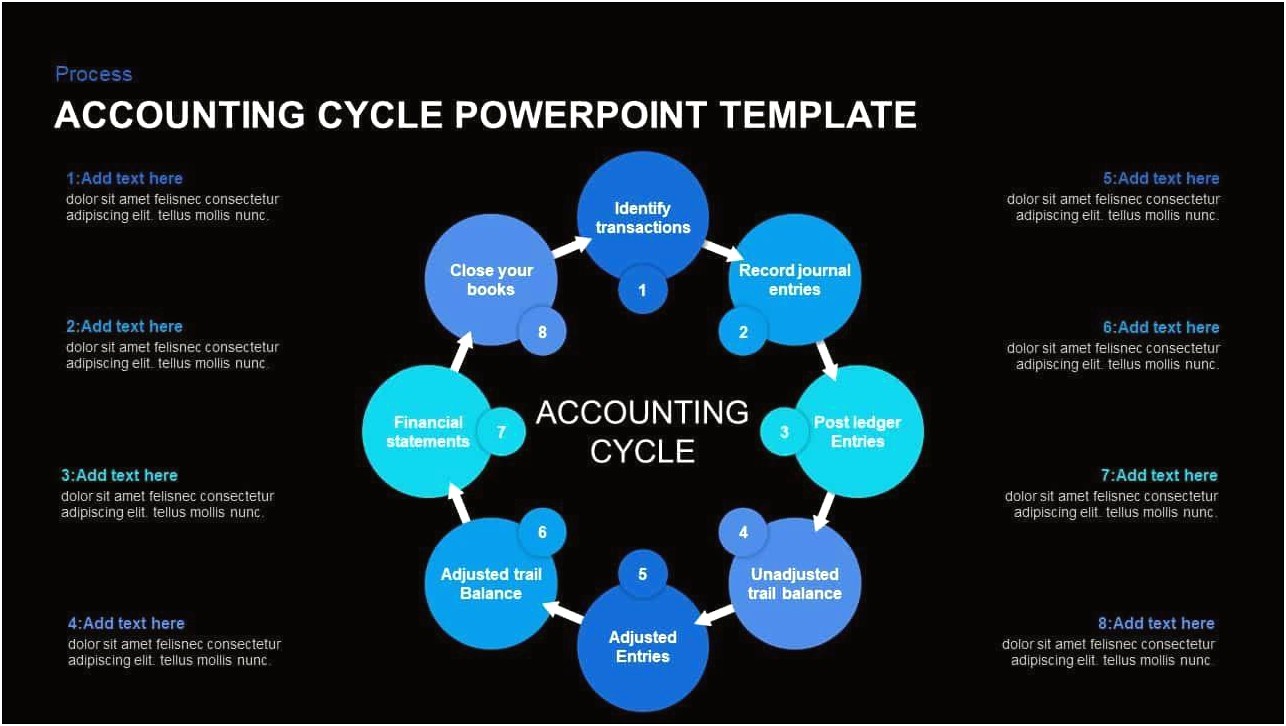 Ppt Template For Accounting Free Download