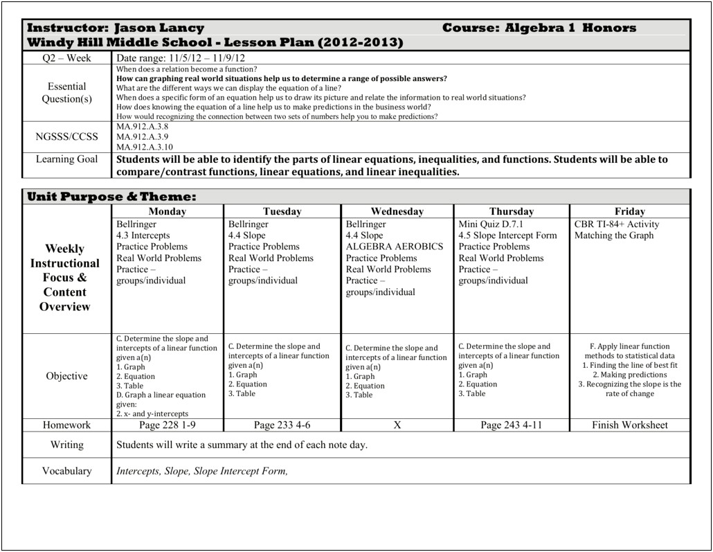 Pre K Sample Lesson Plan Template