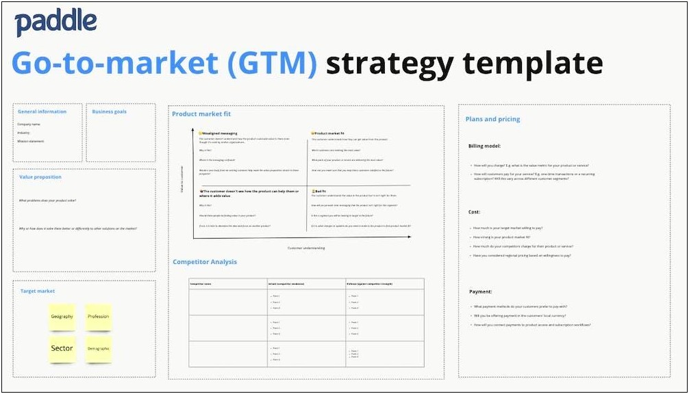 Preliminary Exit Plan For Your Business Template Outline