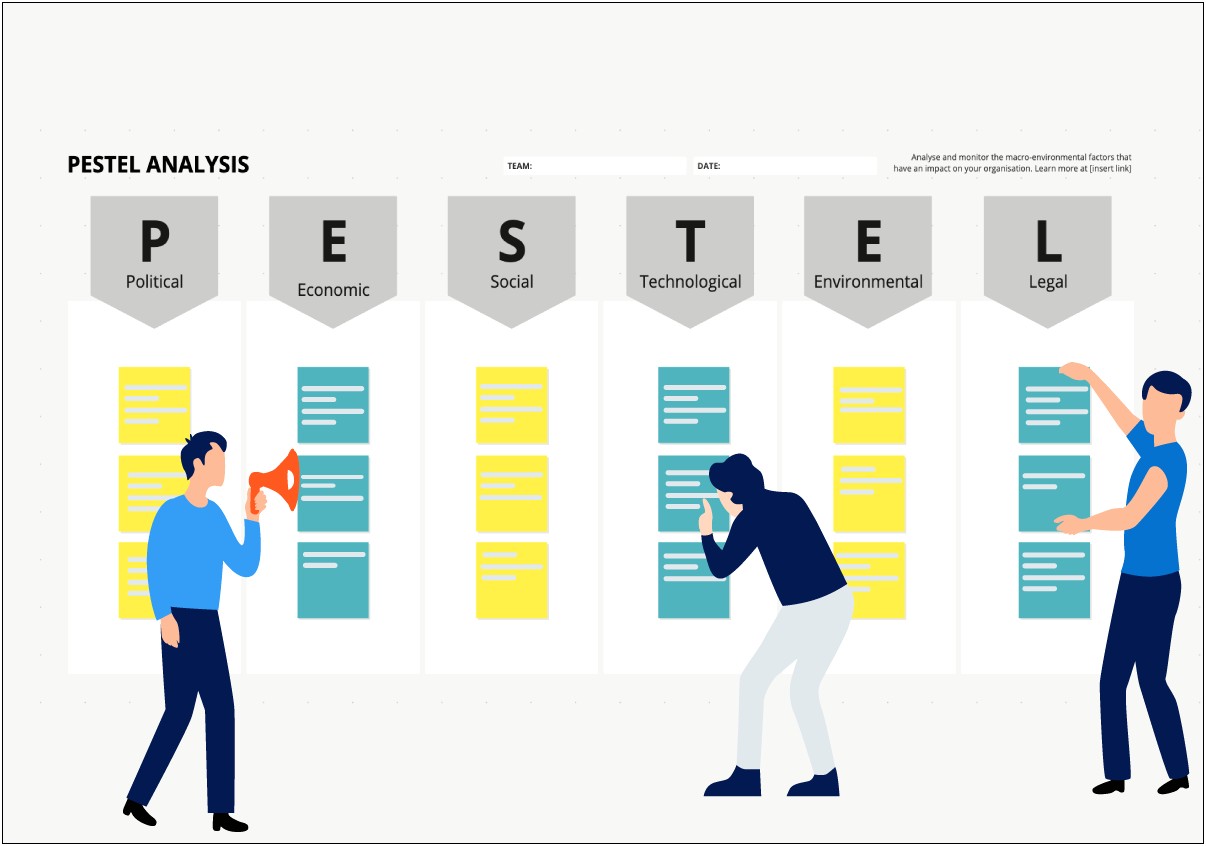 Preliminary Exit Plan For Your Business Template