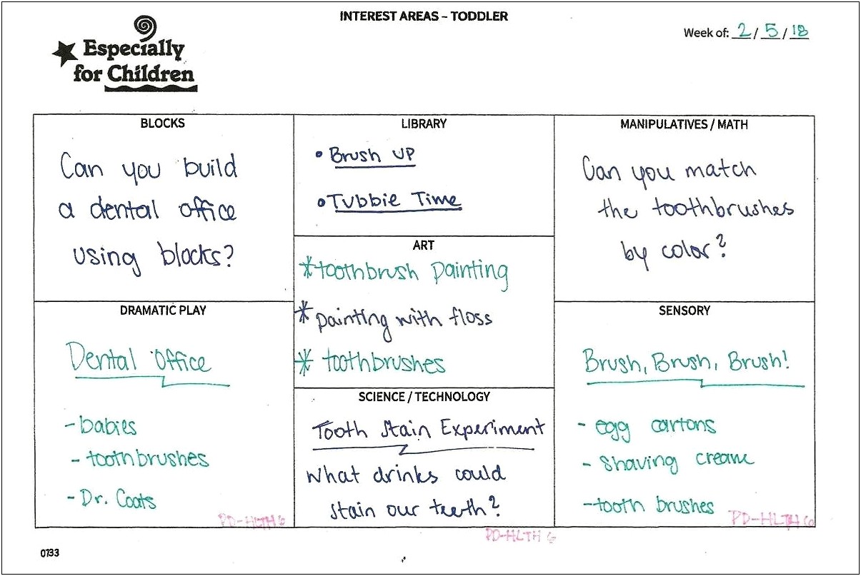 Preschool Lesson Plan Template Dental Hygiene