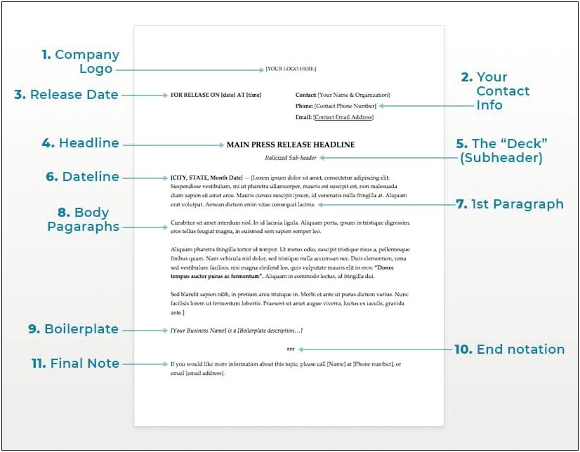 Press Release Template Microsoft Word 2010