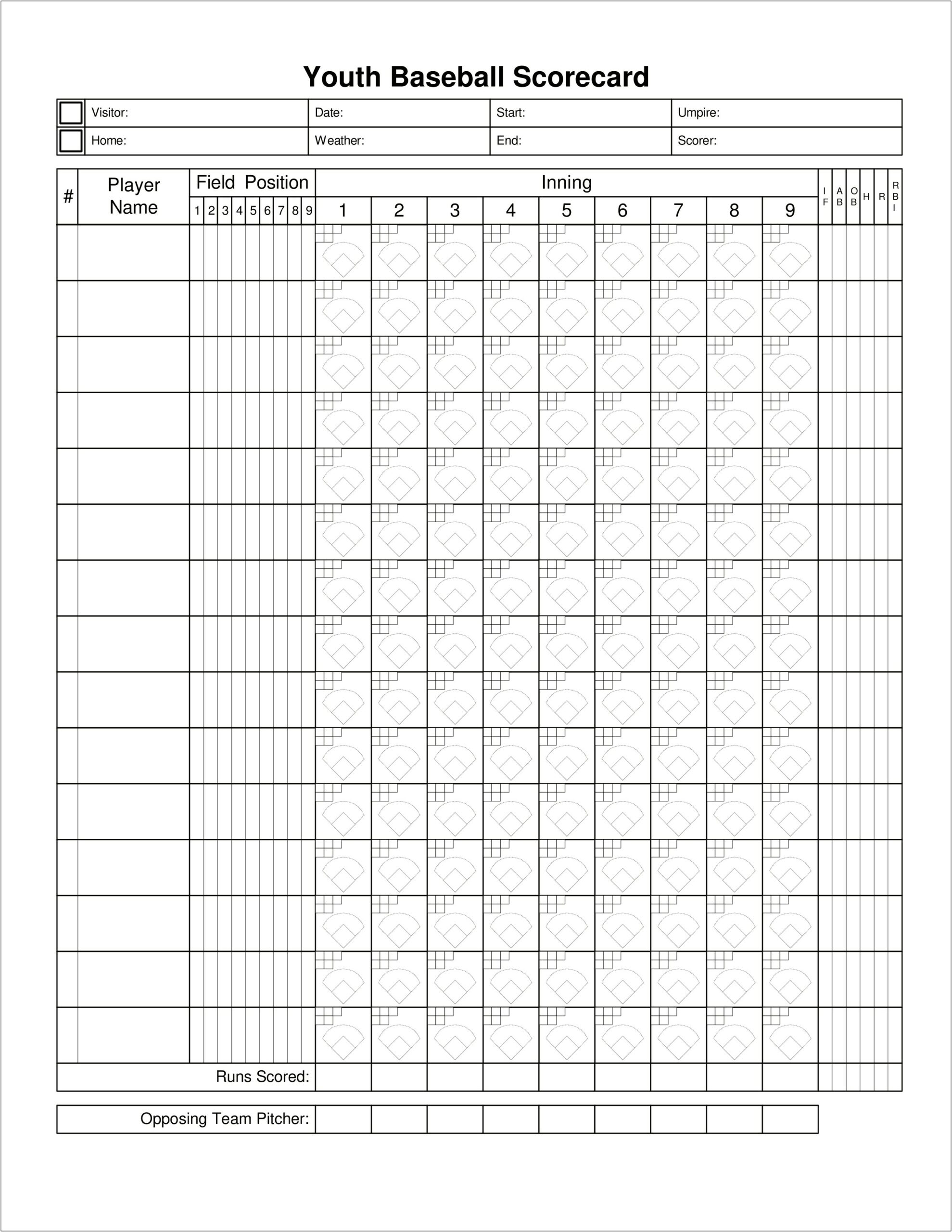 Printable Baseball Practice Plan Template Excel