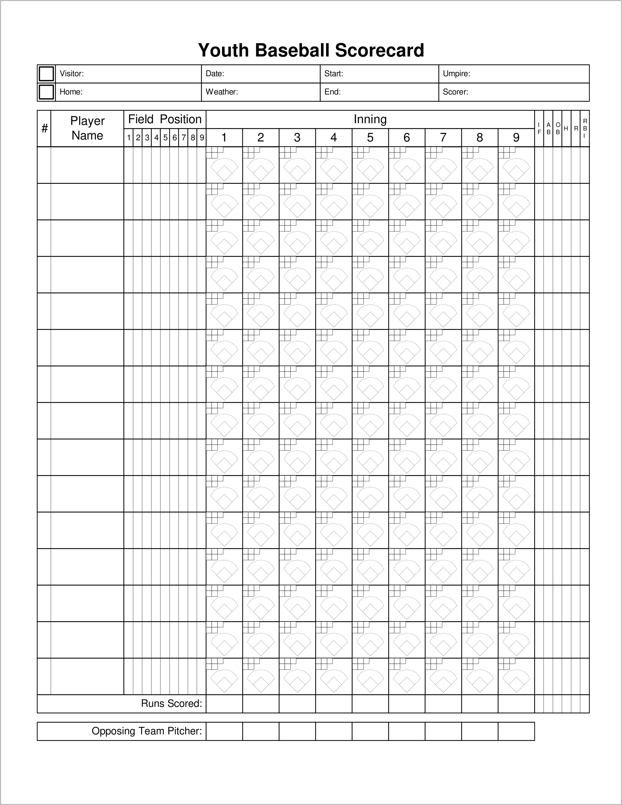 Printable Baseball Practice Plan Template Excel