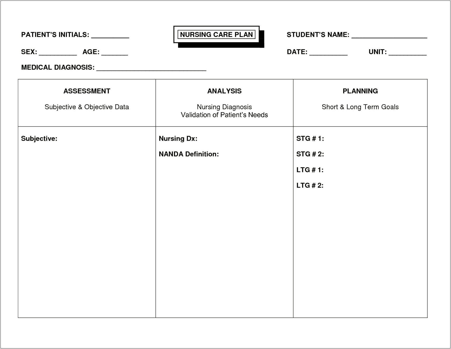 Printable Blank Nursing Care Plan Templates