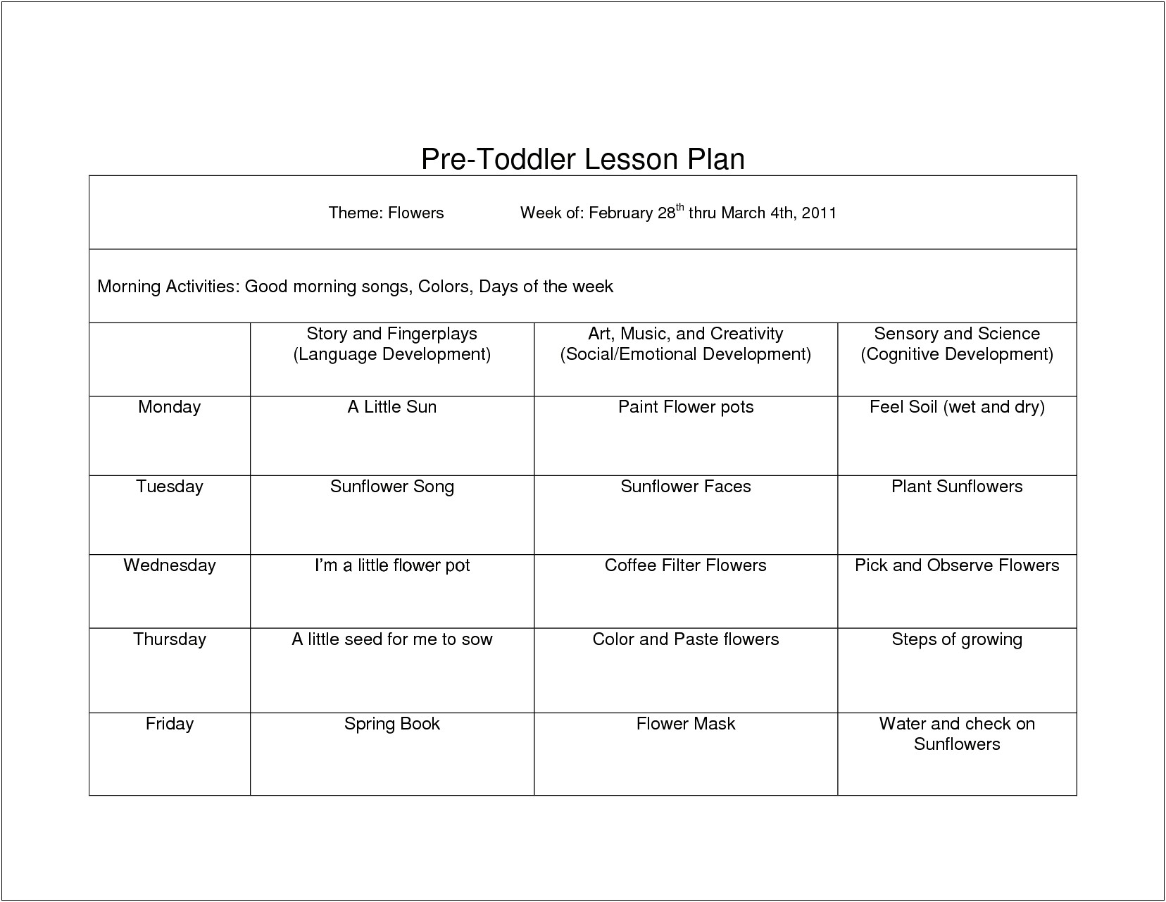 Printable Creative Curriculum Preschool Lesson Plan Template