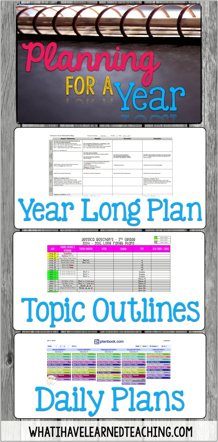 Printable Lesson Plan Template For Common Core