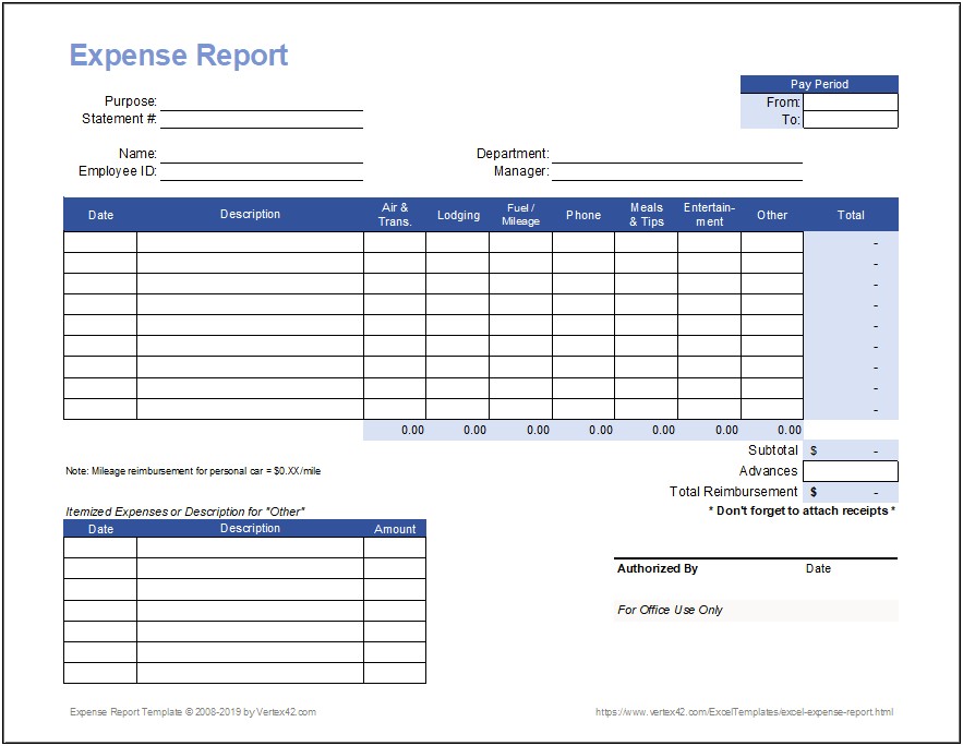 Pro Forma Input And Expenditure Word Document Template