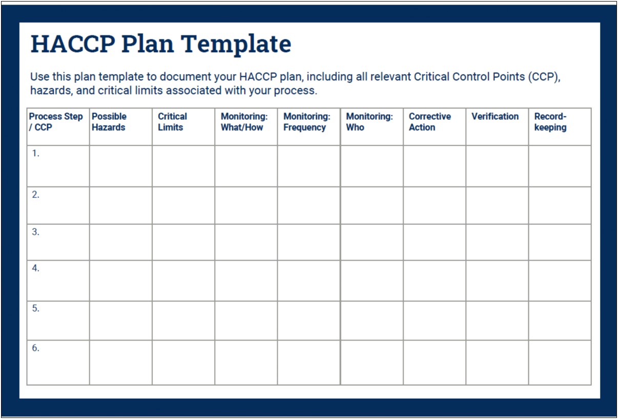 Process Control Plan Template With Checklist