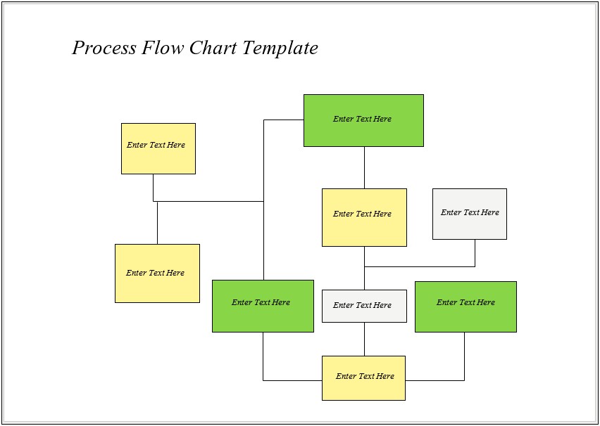 Process Map Template Word Online Free