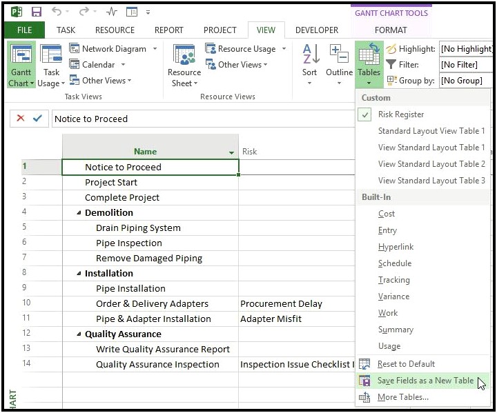 Procurement Management Plan Ms Project Template