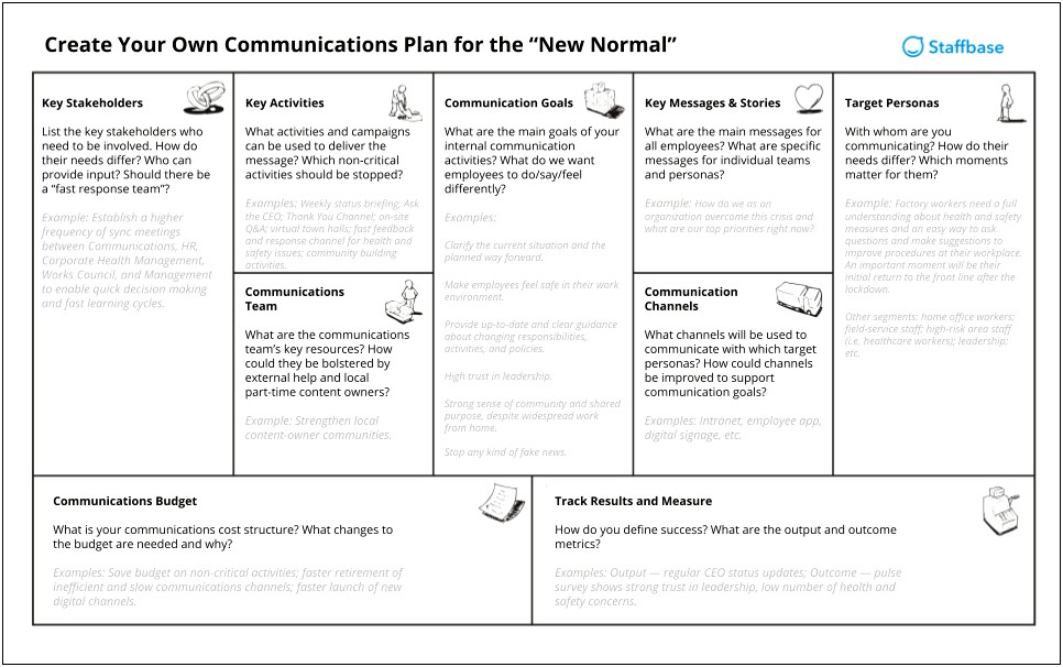 Product & Tactic Plans For Public Relations Templates