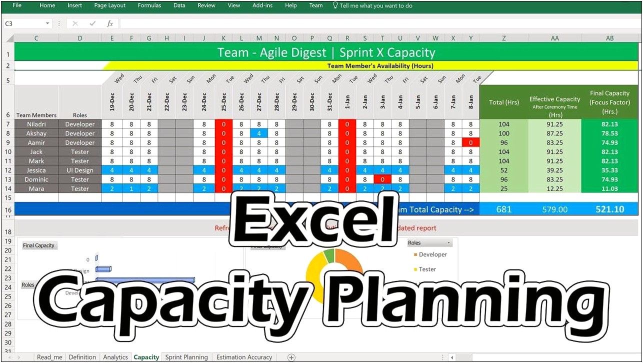 Production Planning And Capacity Excel Template