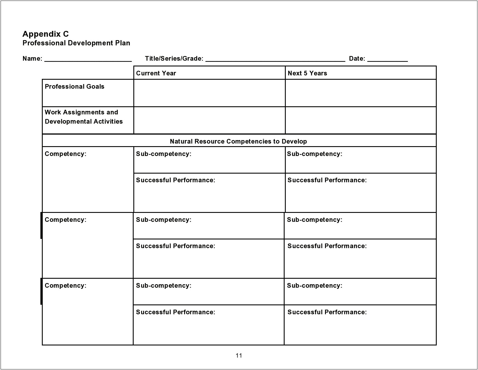 Professional Development Plan Template Community Services