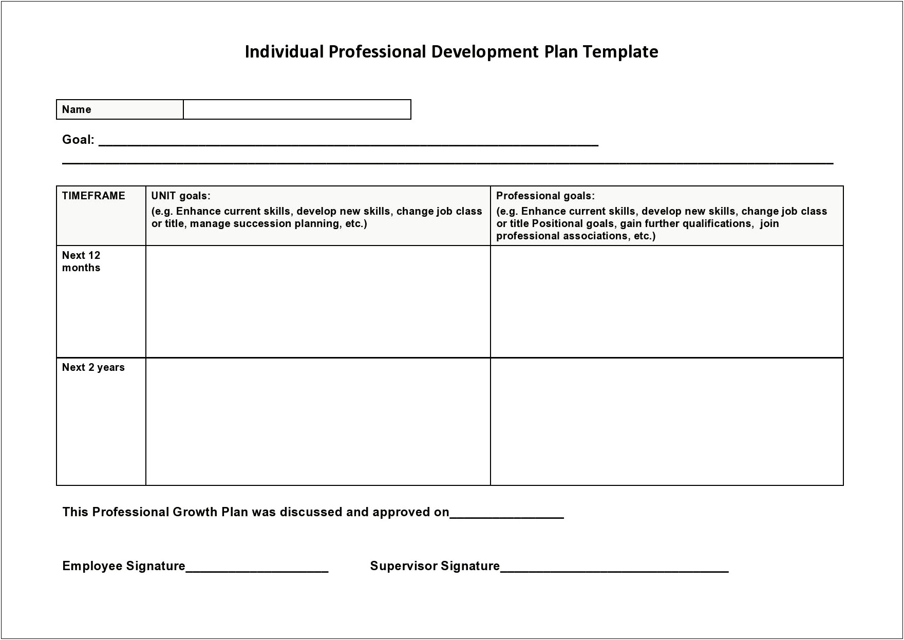 Professional Development Plan Template For Child Care Workers