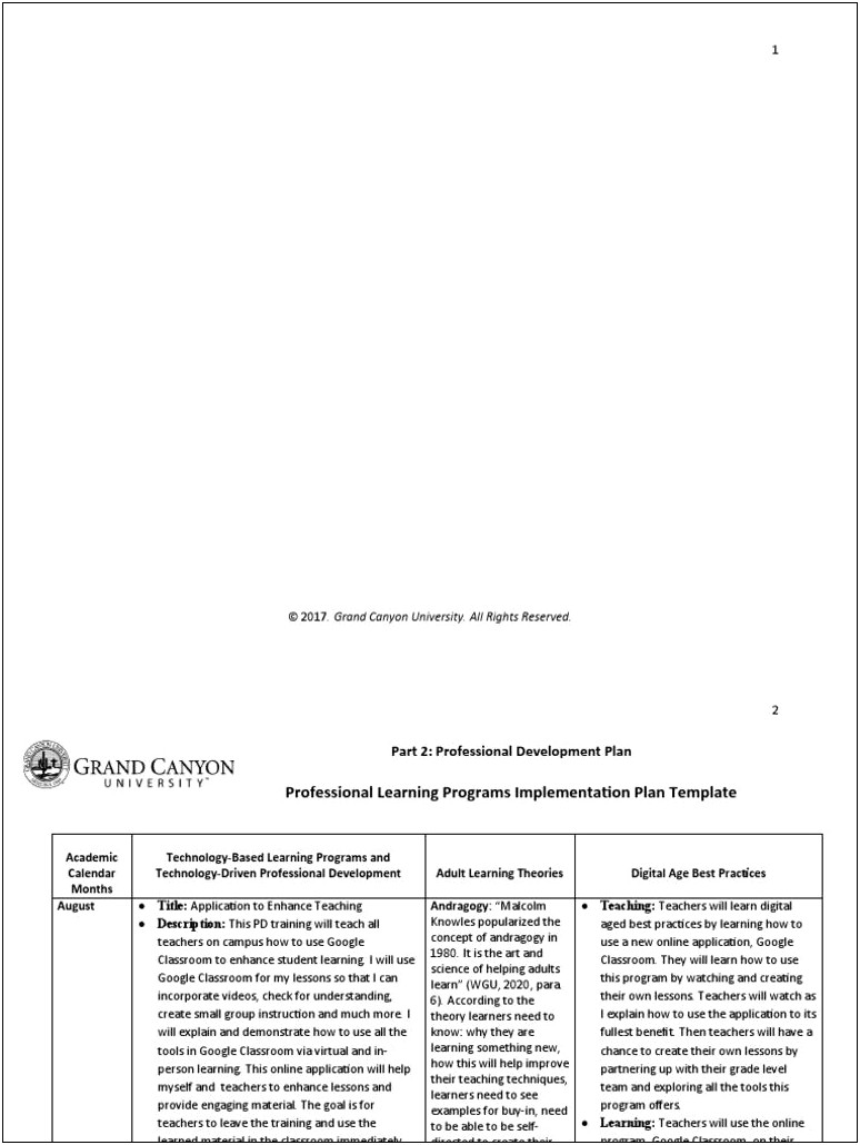 Professional Learning Programs Implementation Plan Template