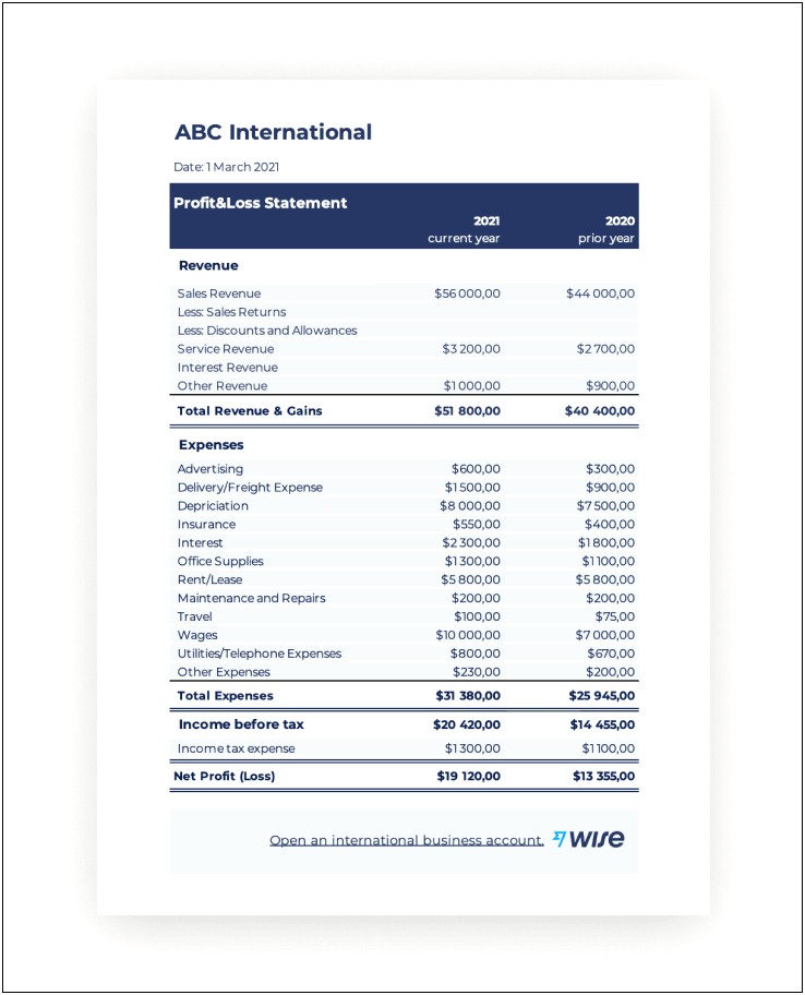 Profit And Loss Account Template Download