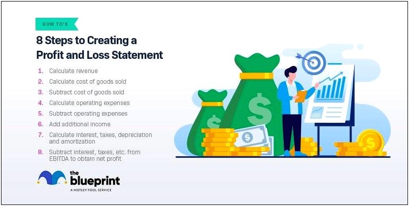 Profit And Loss Letter From The Accountant Template