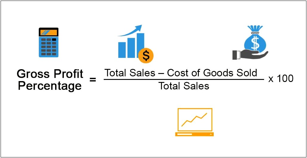 Profit Margin Financial Plan Templates Excel