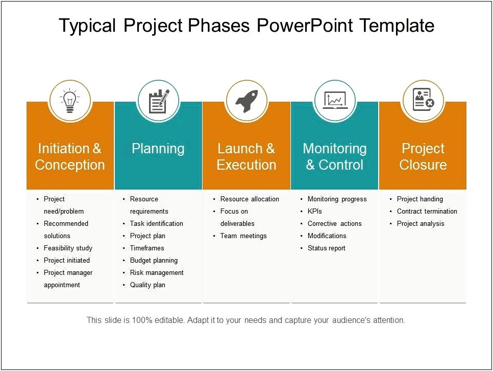 Progress Plans Problems Template Power Point