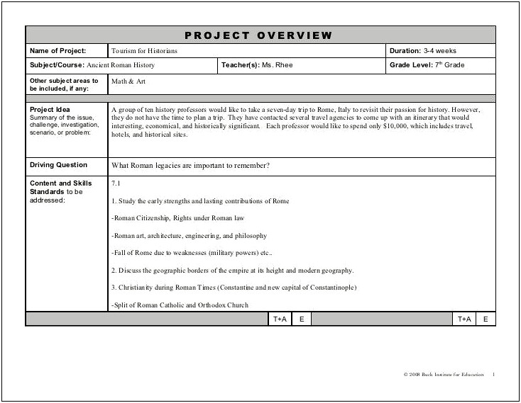 Project Based Learning Unit Plan Template