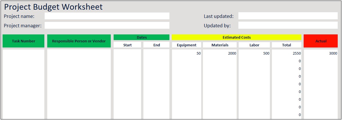 Project Budget And Cost Plan Template