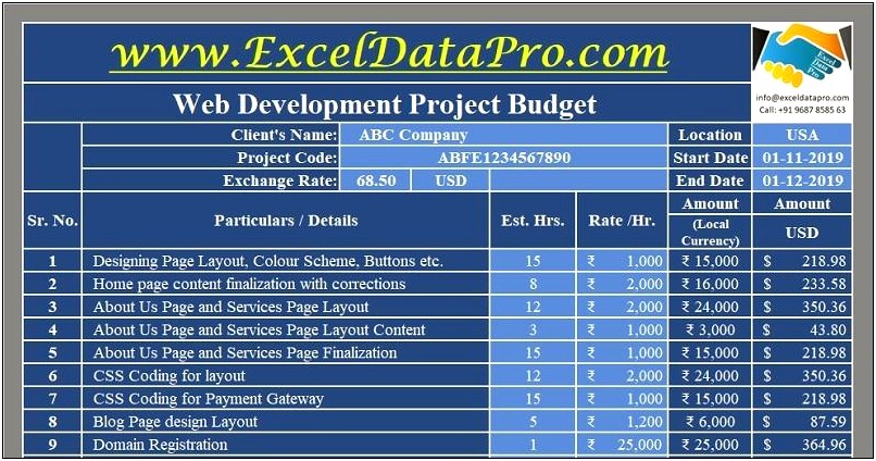 Project Cost Management Plan Excel Template