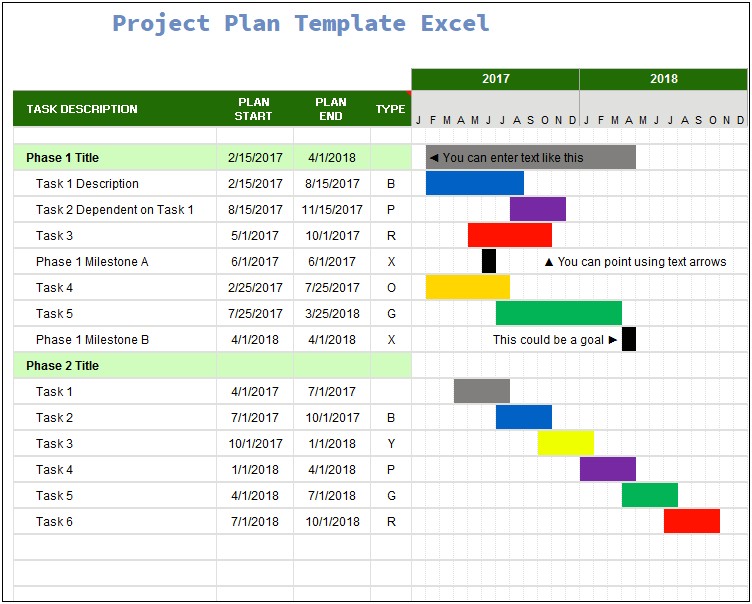 Project Cost Management Plan Template Excel