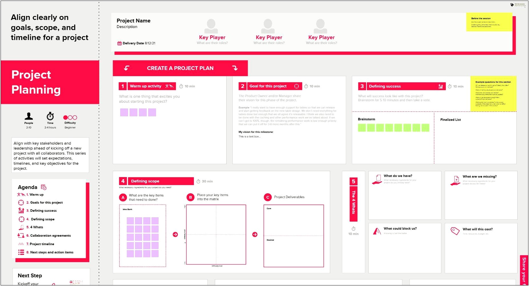 Project Definition And Planning Document Template