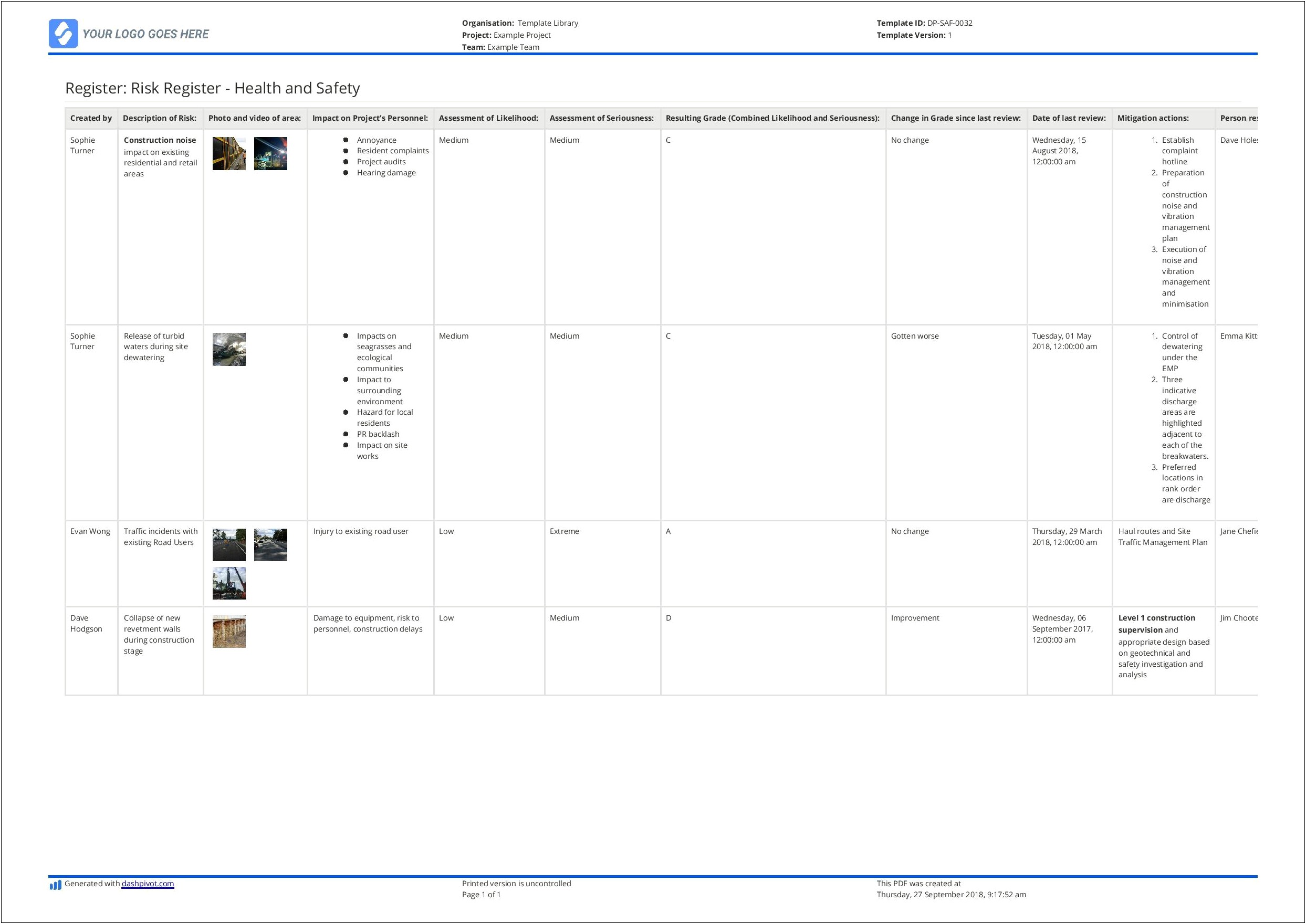 Project Health And Safety Plan Template