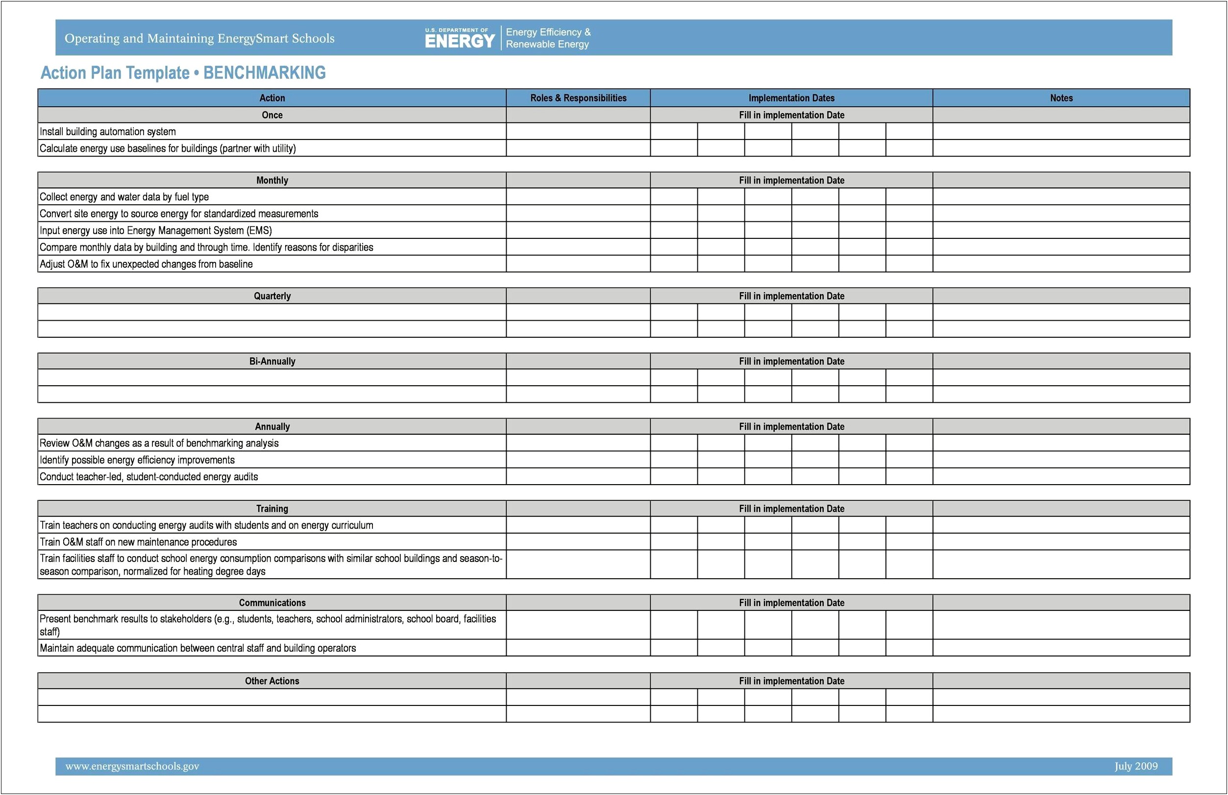 Project Management Action Plan Template Excel