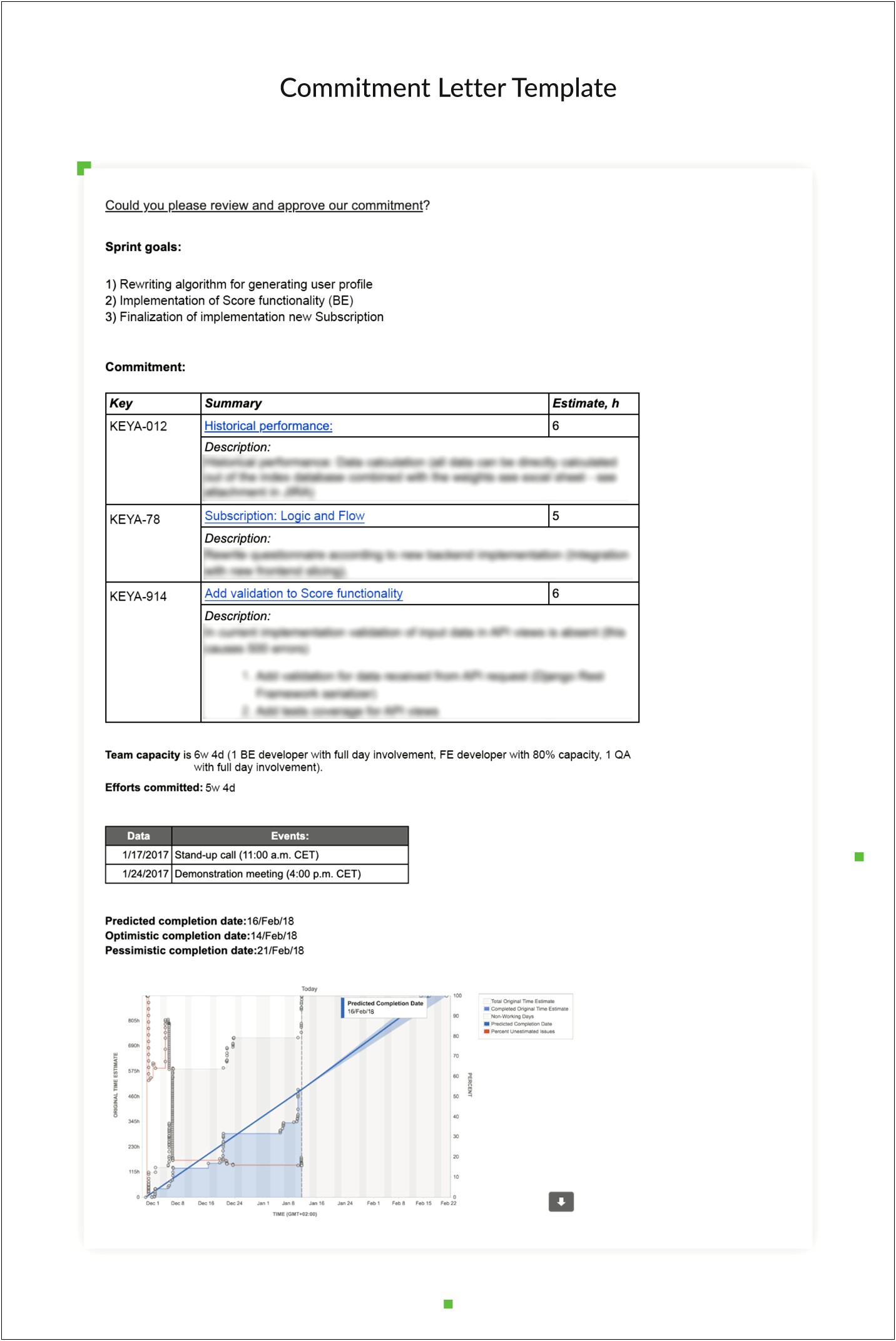 Project Management Communication Plan Template Document