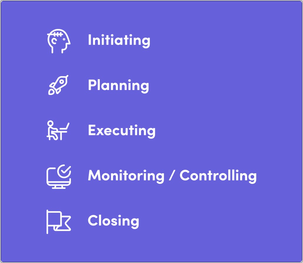 Project Management Institute Project Plan Template