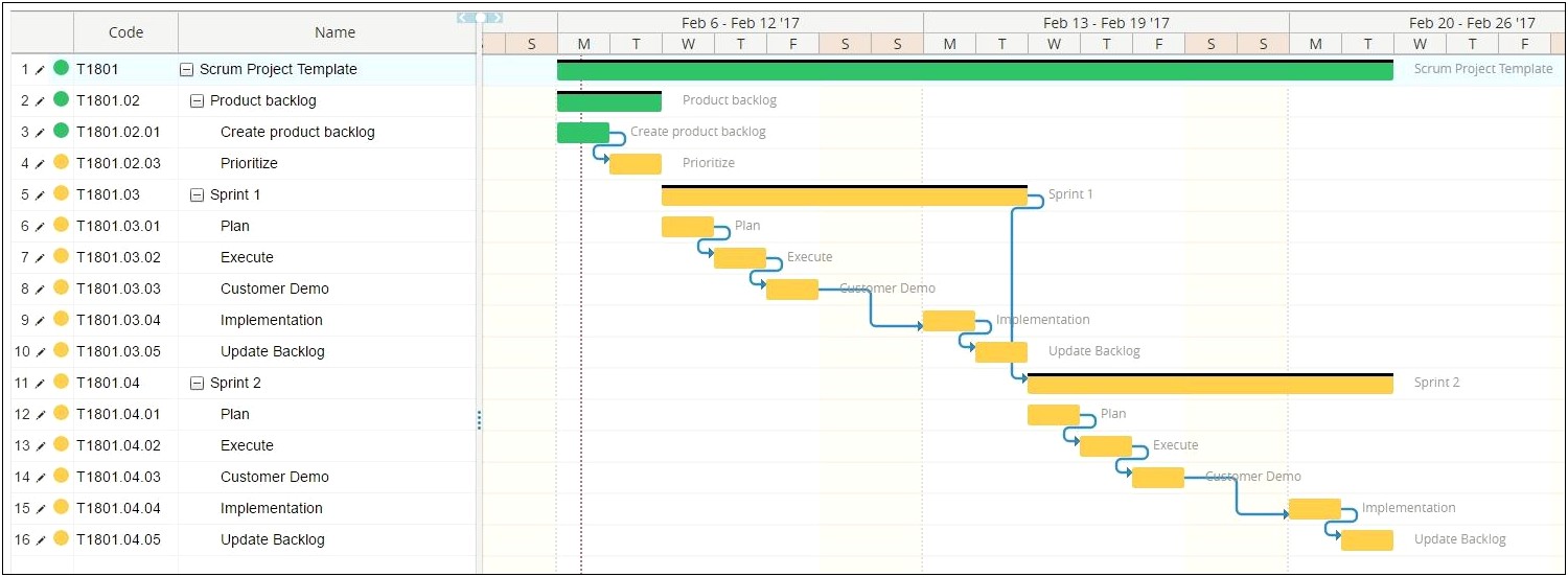 Project Management Office Word Templates Free