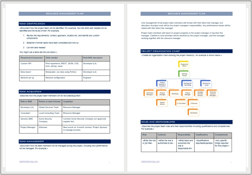 Project Management Plan For Construction Template