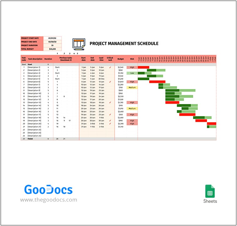 Project Management Plan Google Docs Template