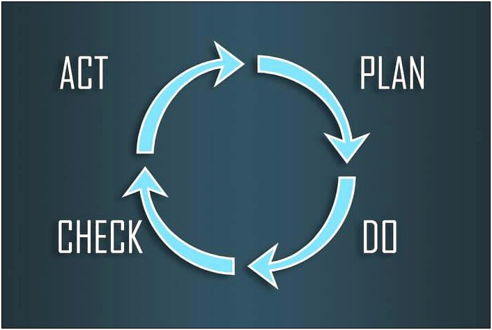 Project Management Plan Google Sheets Template