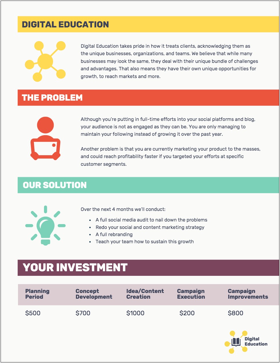 Project Management Project Control Plan Template